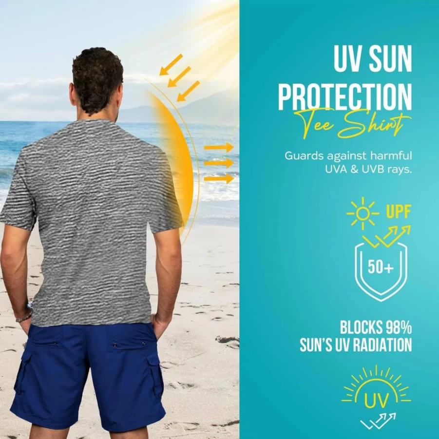 Banana Boat Men's UPF 50+ Quick-Dry Rash Guard Shirt - Short Sleeve UV Protection Sun Shirt for Swimming & Water Sports