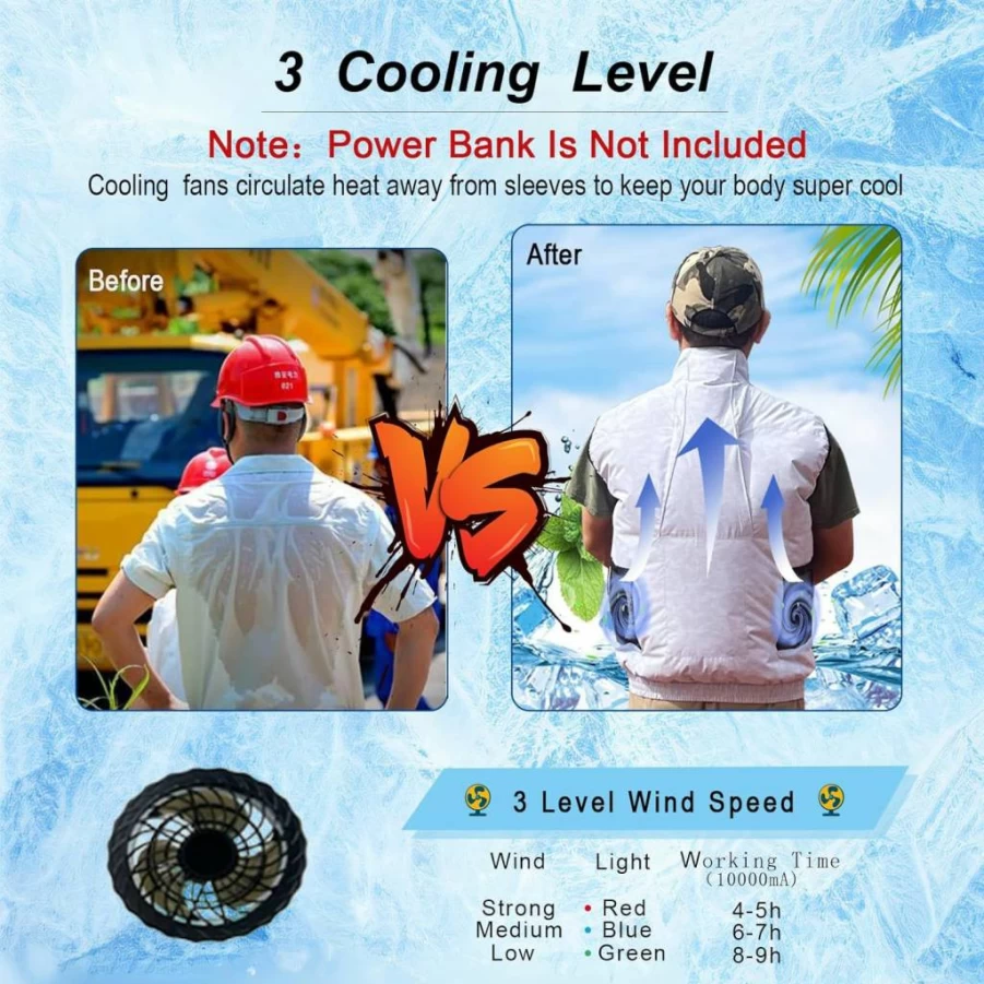 HNH Health & Happiness Cooling Vest with Built-in Fans – Lightweight, Water-Resistant & UV Protection for Men & Women